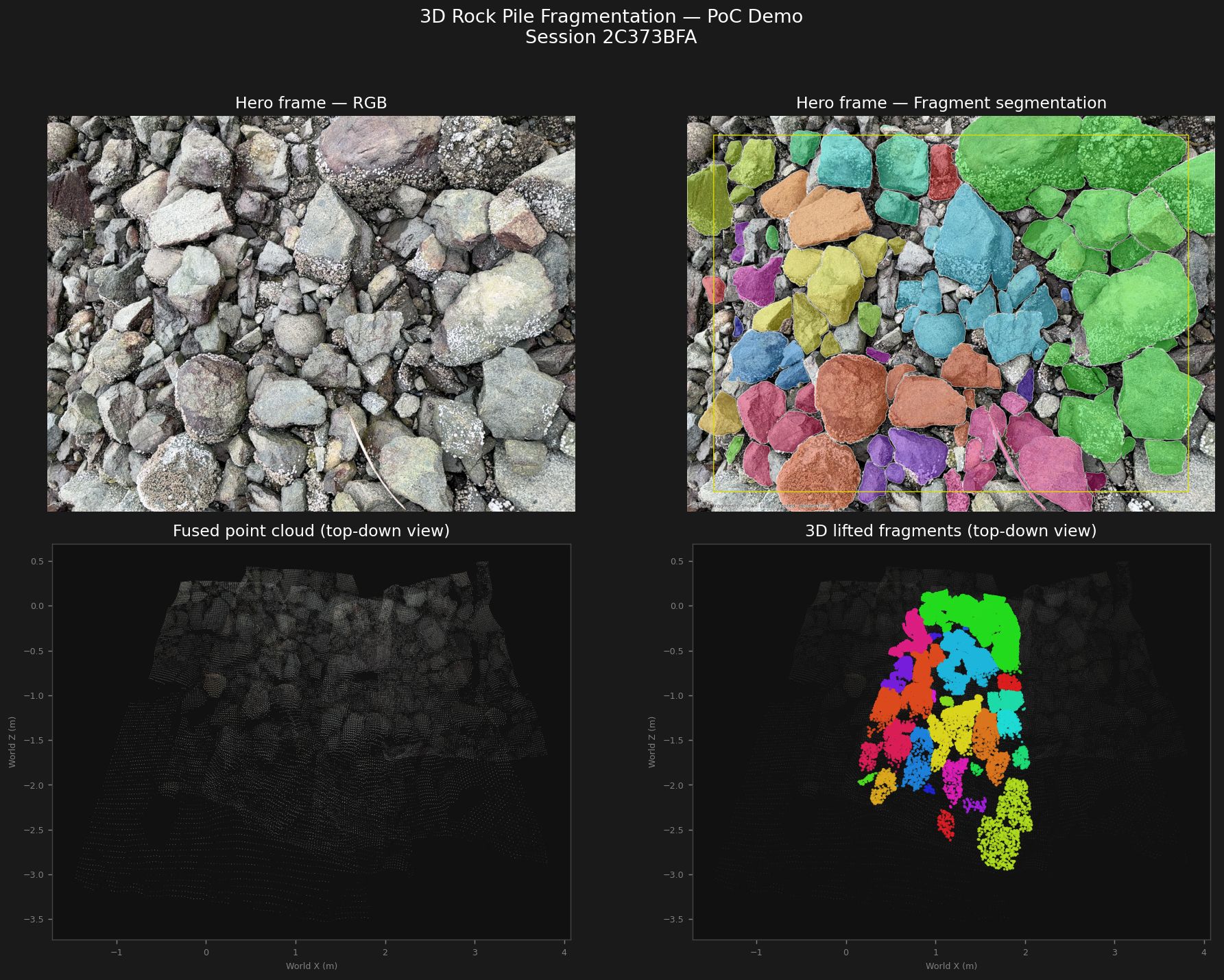 Mobile fragmentation LiDAR field workflow
